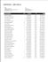 build an automated PDF invoice generator using python