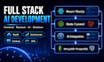 build ai saas web apps and software