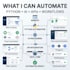 automate repetitive business tasks with python and apis
