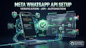setup meta business manager and whatsapp business api