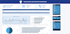 build an interactive excel dashboard with charts and kpis