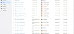 setup ga4 ecommerce tracking , meta pixel conversion API for wordpress