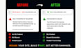 set up and optimize cloudflare for your website with SSL and security