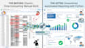 automate your excel and google sheets with python