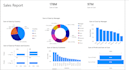 create interactive power bi dashboards and visualizations