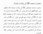 write blogs and articles in urdu