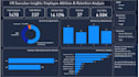 do data analysis, sql data cleaning, and power bi dashboard