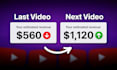 edit youtube videos, faceless videos and documentaries