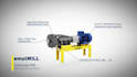 create 3d industrial process animation technical engineering and machinery video