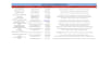 do data cleaning web research data colection