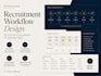 create HR sops and employee onboarding systems