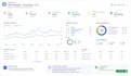 create, manage and optimize facebook ads campaigns
