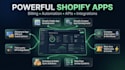 create a shopify apps from scratch public, private or custom