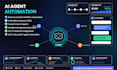 build ai agent and automation with claude code and n8n