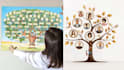 design, digitize, or recreate large complex family trees