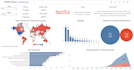 create an interactive tableau dashboard from your data