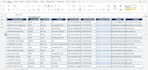 do targeted b2b lead generation