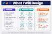 do modern infographic design