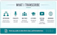 accurately transcribe audio and video files into text