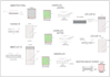 create professional ufh plans and autocad drawings