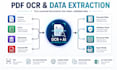 build ai automation for PDF excel and business workflows