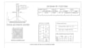do structural design and rcc design for residential buildings