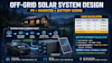 design a complete pv system with load calculation and layout