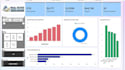 do data analysis using excel sql python and power bi