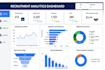 analyze your data and create an interactive power bi dashboard