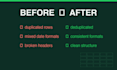 clean and automate excel google sheets and CSV data workflows