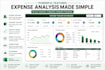 create an excel expense tracker and budget dashboard