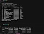clean and organize data