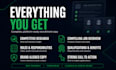 write a compelling job posting to attract top candidates