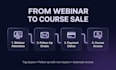 automate post webinar sales, stripe payments and course access
