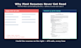 write an ats optimized resume for tech audit compliance or pm roles