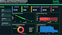 design custom simhub dashboards like racexev for sim racing
