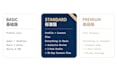 optimize your linkedin profile with a data driven content strategy