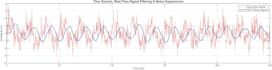 do engineering calculations and simulations in matlab simulink