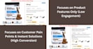 optimize shopify product copy that converts paid ad traffic