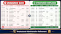 do document layout formatting, spreadsheet alignment, and cell padding fixes