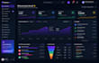 build gohighlevel CRM automation gohighlevel workflow automation