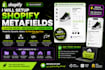 setup shopify metafield custom fields metaobject liquid code for shopify store