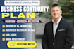 develop business continuity disaster recovery plan, bcp, iso 22301