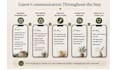 create professional airbnb and booking guest content