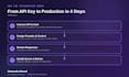integrate openai and llm features into your python saas app