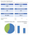 clean, validate and improve your excel data quality