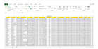 provide high quality targeted b2b leads and lead generation