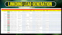 provide targeted b2b leads with verified emails and contact