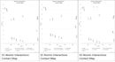 analyze your molecular dynamics simulation using amber