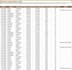 do excel dashboard data analysis data cleaning and reports